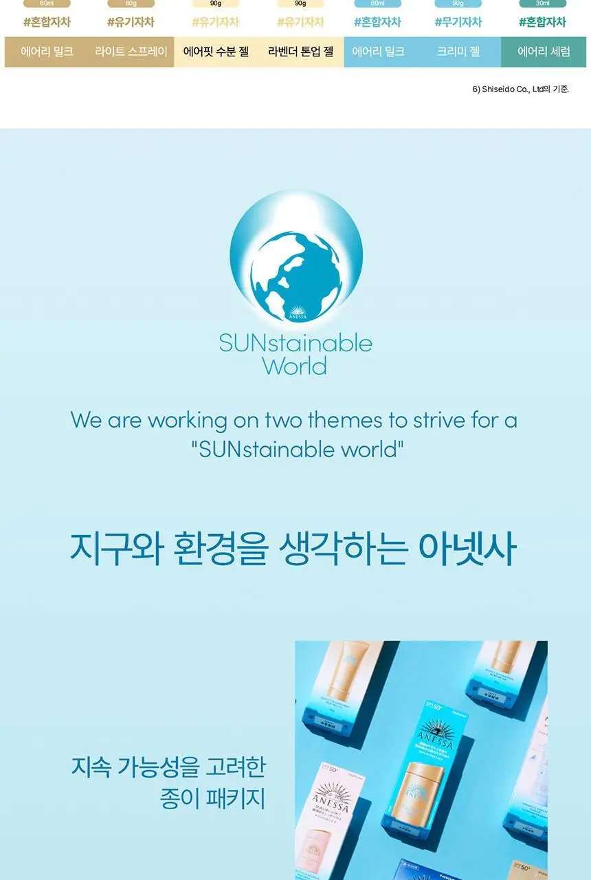 [아기맹수Pick] 아넷사 퍼펙트 UV 선스크린 스킨케어 젤 NB 90g 기획 (+15g*2) 상세페이지 25